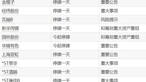 跨界电竞鞋发，足球投注网站下载，布，品牌合作燃电竞激情